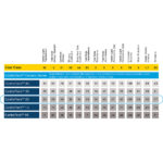 ComforTech 25 Ceramic Window Film for Home | Solar | Privacy | UV Protection - Image 7