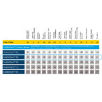 ComforTech 35 Ceramic Window Film for Home | UV Protection | Glare Reduction | Solar Control - Image 7