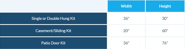 A chart showing the sizes of the film in Concord Window Film's window film kits