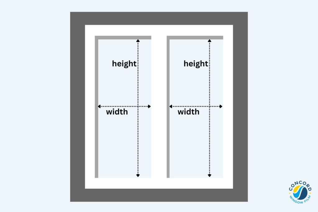 A diagram showing how to measure the glass in a window for a blog post on how much window film to order