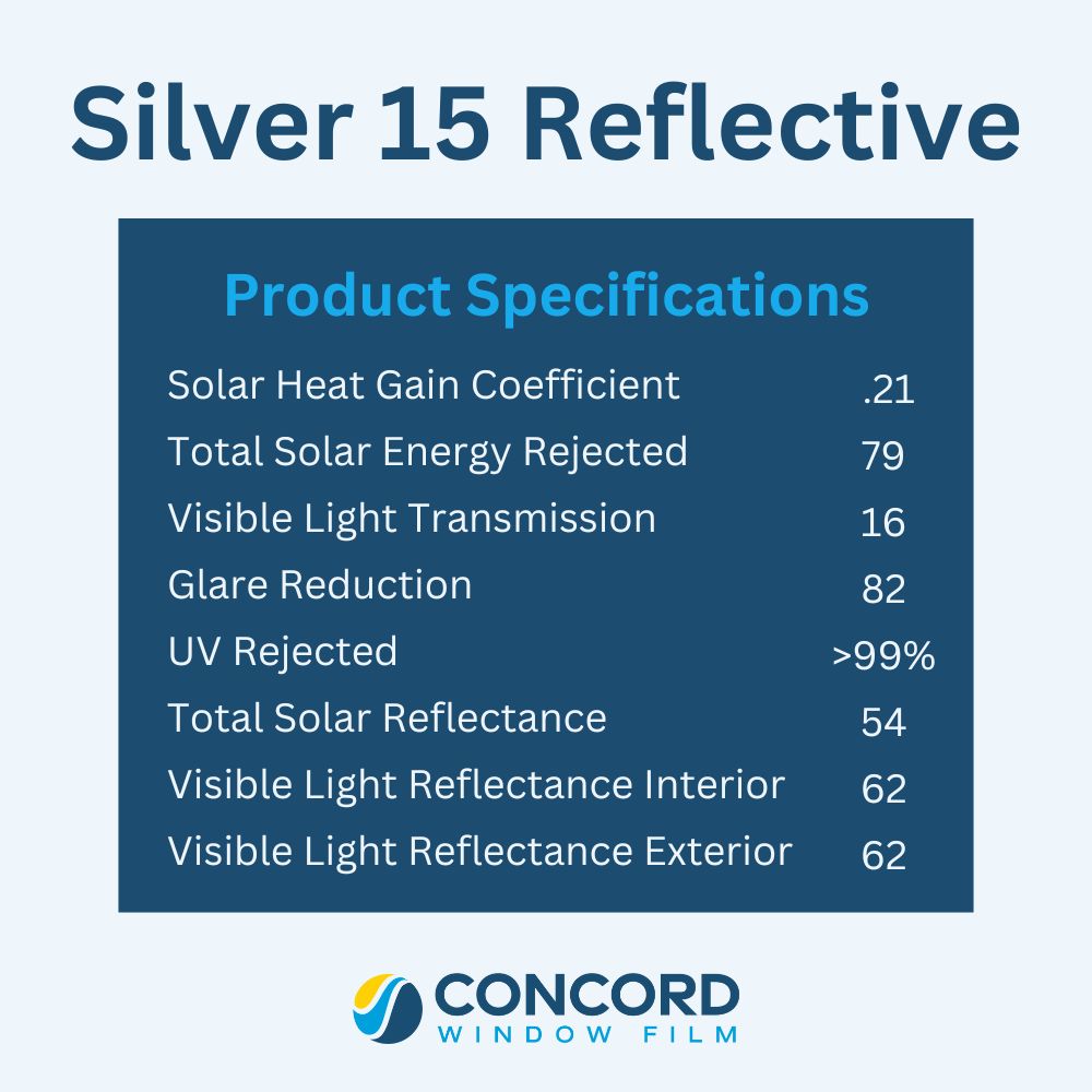Silver 15 Reflective window film product specifications