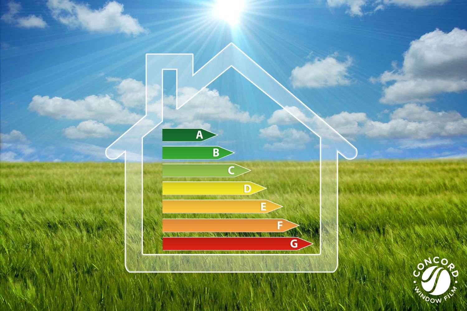 Photo of a house with energy efficient rating for a blog post on what makes a product energy efficient