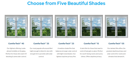 Comfortech Ceramic Series Shades Of Film For A Blog Post On Ordering Patio Door Window Film