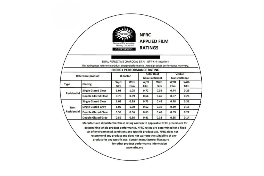Example Nfrc Label For Window Film Performance Blog Post